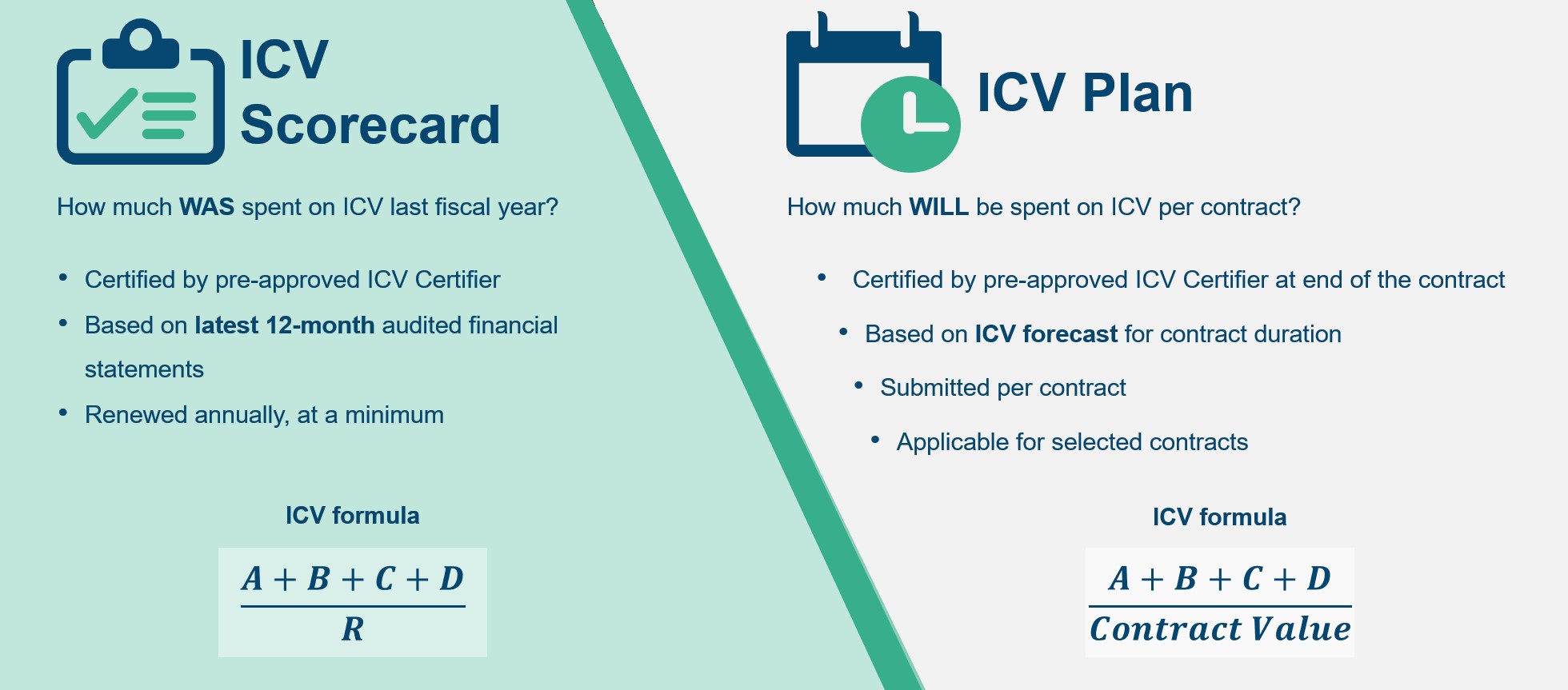 ICV-Proc.jpg ICV-Proc.jpg